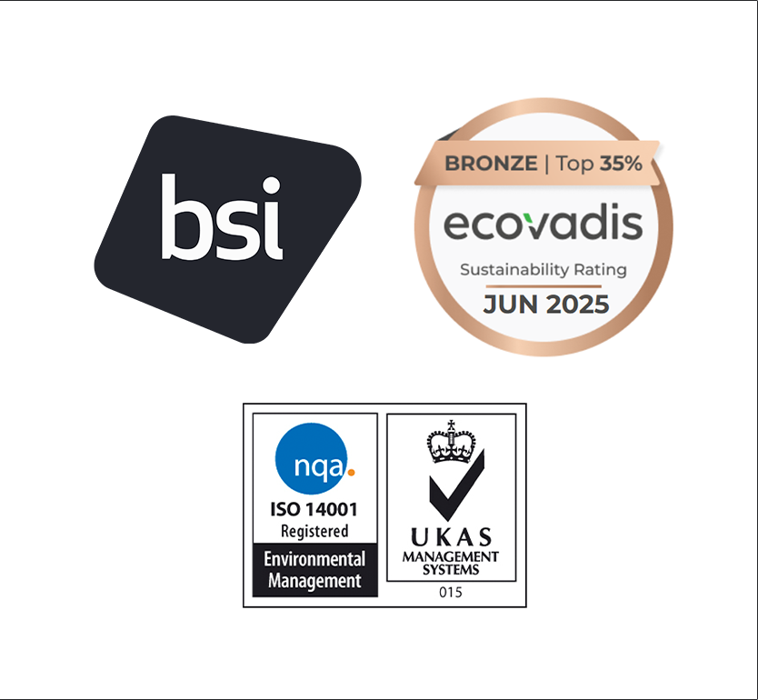 Governance & Platforms